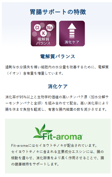 Monge VetSolution モンジベッツソリューション 猫用 胃腸サポート 2kg