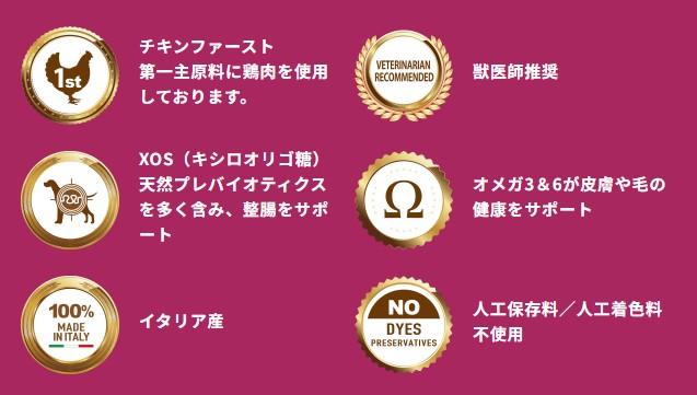 商品特徴 成犬用フード