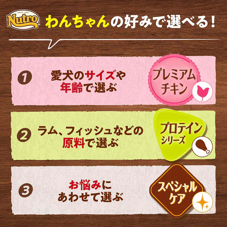 ニュートロ ナチュラルチョイス 減量用チキン＆玄米 成犬用1kg