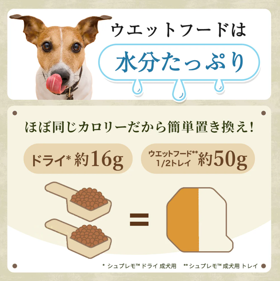 ニュートロ シュプレモ  成犬用 カロリーケア トレイ 100g