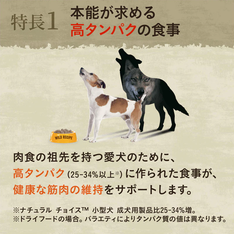 ニュートロ ワイルド レシピ 超小型犬～小型犬用 成犬用 ラム 2kg