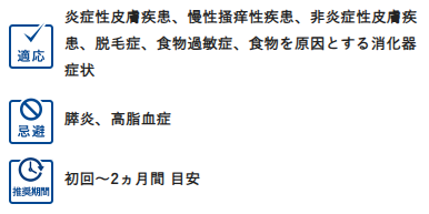 Monge VetSolultion モンジ ベッツソリューション 皮膚サポート 3kg