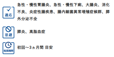 Monge VetSolution モンジ ベッツソリューション 胃腸サポート 子犬用 3kg