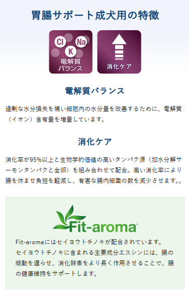 Monge VetSolultion モンジ ベッツソリューション 胃腸サポート 成犬用 800g