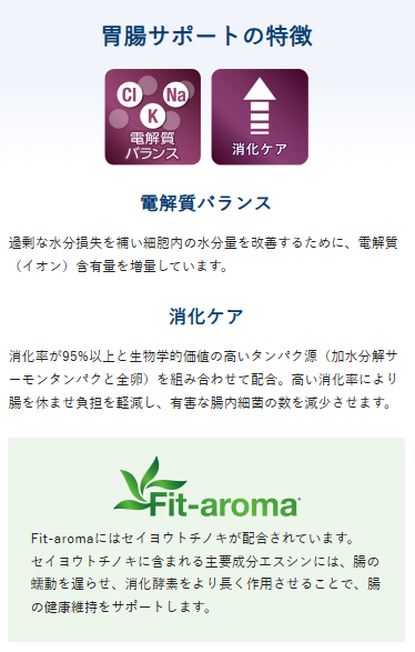 Monge VetSolution モンジ ベッツソリューション　胃腸サポート ウェット 犬用 24個入り