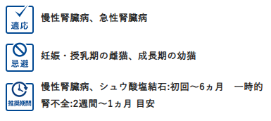 Monge VetSolution モンジベッツソリューション 猫用 腎臓サポート 2kg