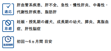 Monge VetSolution モンジベッツソリューション 犬用 肝臓サポート 800g