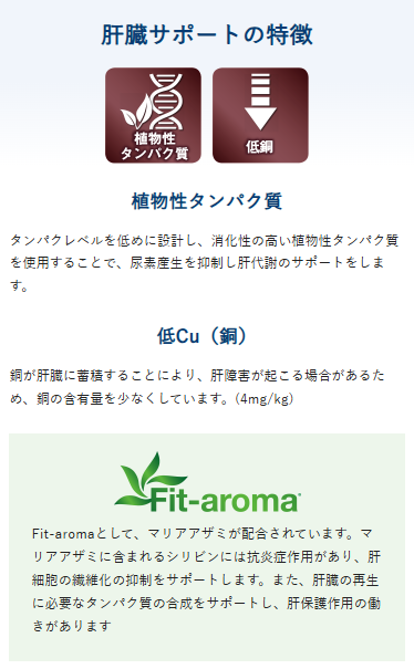 Monge VetSolution モンジベッツソリューション 犬用 肝臓サポート 800g