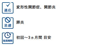 Monge VetSolultion関節サポート