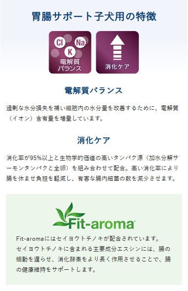 Monge VetSolution モンジ ベッツソリューション 胃腸サポート 子犬用 800g