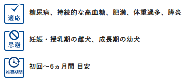 Monge VetSolultion モンジ ベッツソリューション 糖尿病サポート 800g