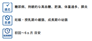 Monge VetSolution モンジ ベッツソリューション 猫用 糖尿病サポート  2kg