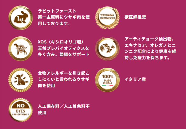 ELMO エルモ プロフェッショナーレ　ウサギ ライス＆ポテト 800g
