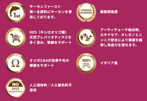 ELMO エルモ プロフェッショナーレ　サーモンライスライト 800g