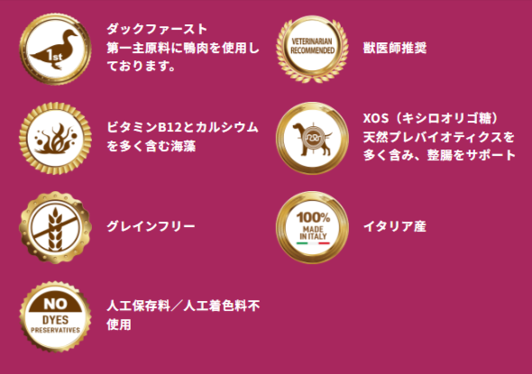 ELMO エルモ プロフェッショナーレ ダック＆ポテト 800g