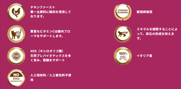 ELMO エルモ プロフェッショナーレ　ユリナリー 2kg