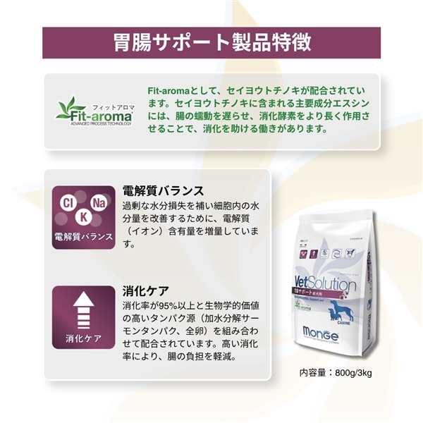 Monge VetSolution モンジ ベッツソリューション 胃腸サポート 成犬用 3kg 単品購入 3kg
