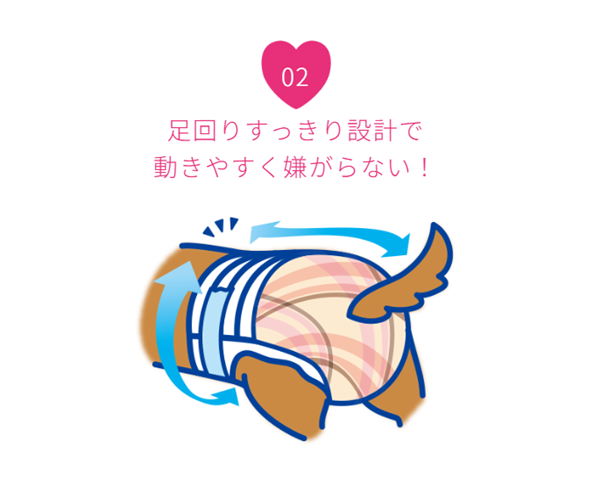 ユニ・チャーム マナーウェア 長時間快適オムツ 女の子用 2種のデザイン SSSサイズ 38枚入