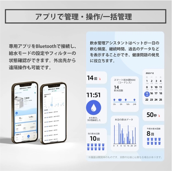 PETKIT(ペットキット) Eversweet Max Smart Pet Drinking Fountain 自動給水器 P4115