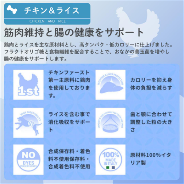 ピエモンテ アダルト チキン 3kg 3kg