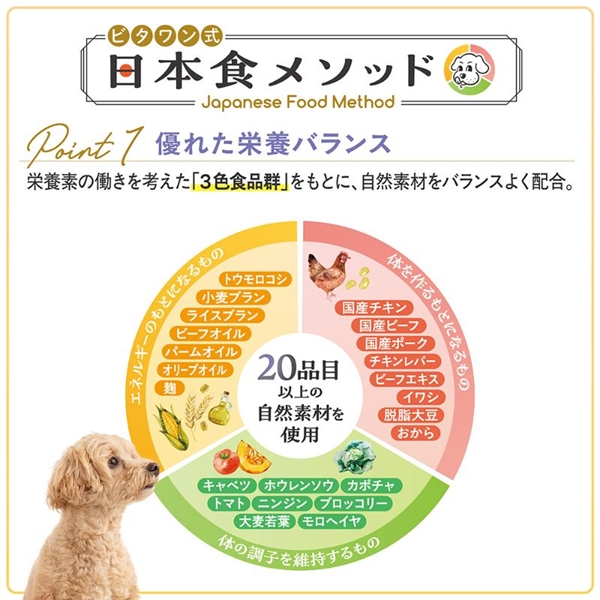 ビタワン 国産チキンのレシピ 10歳以上 150g