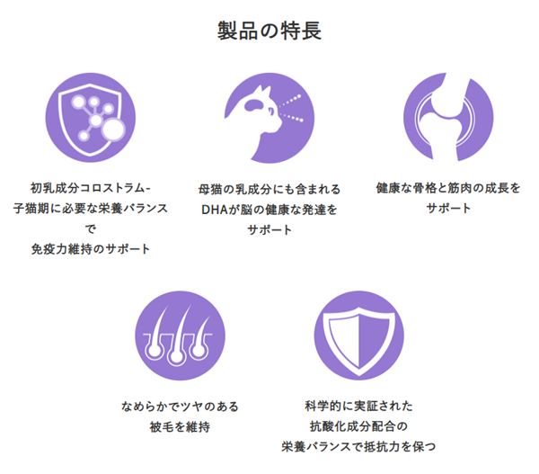 プロプラン 子猫用 チキン 1.5Kg 1.5Kg