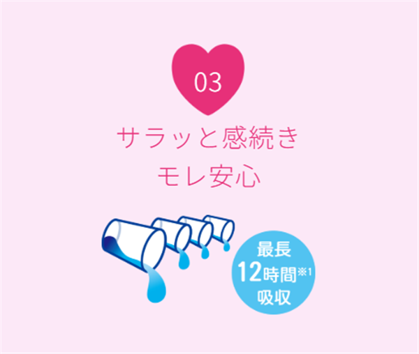 ユニ・チャーム マナーウェア 長時間快適オムツ 女の子用 2種のデザイン Mサイズ 30枚入