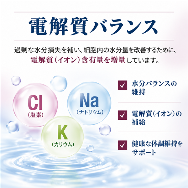 Monge VetSolution モンジ ベッツソリューション 胃腸サポート 子犬用