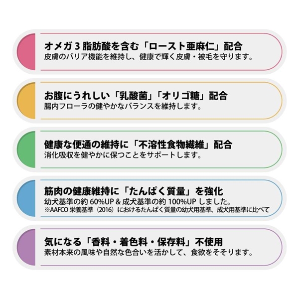 紗 チキン と ビーフ ミックス 200g