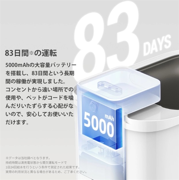 PETKIT(ペットキット) Eversweet Max Smart Pet Drinking Fountain 自動給水器 P4115