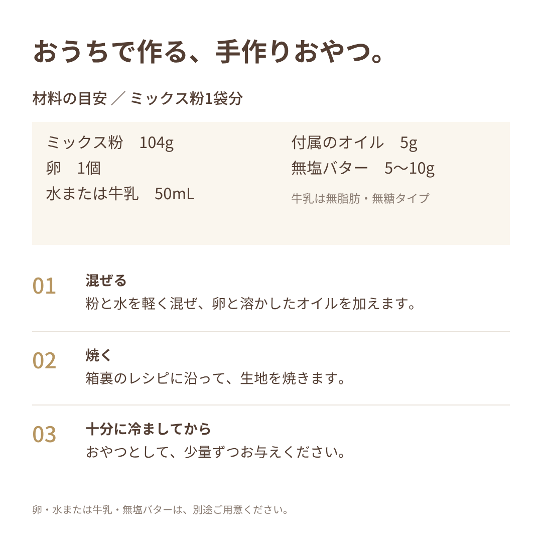 パンケーキの材料と作り方