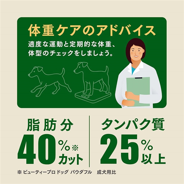 日本ペットフード ビューティープロ ドッグ パウダフル 低脂肪 チキン味・サツマイモ味パウダー付き 1.8kg+6包