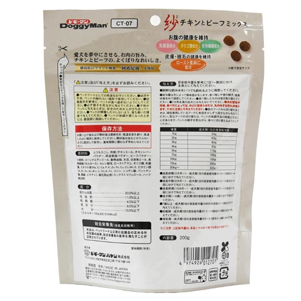 紗 チキン と ビーフ ミックス 200g