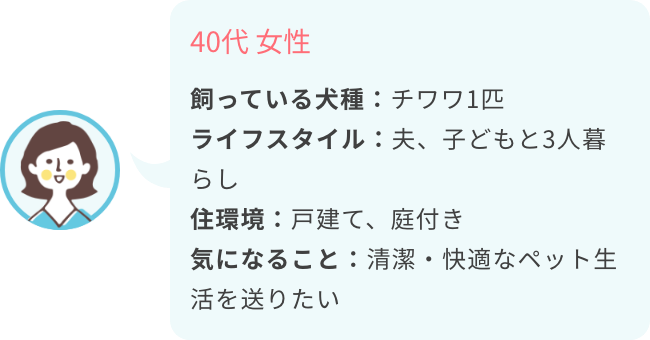 40代 女性 飼っている犬種：チワワ1匹 ライフスタイル：夫、子どもと3人暮らし 住環境：戸建て、庭付き 気になること：清潔・快適なペット生活を送りたい