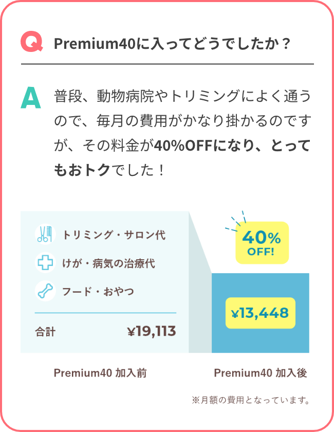 Q.Permium 40に入ってどうでしたか？ A普段、動物病院やトリミングによく通うので、毎月の費用がかなり掛かるのですが、その料金が40%OFFになり、とってもおトクでした!