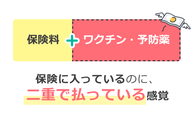 保険料入っているのに、二重で払っている感覚