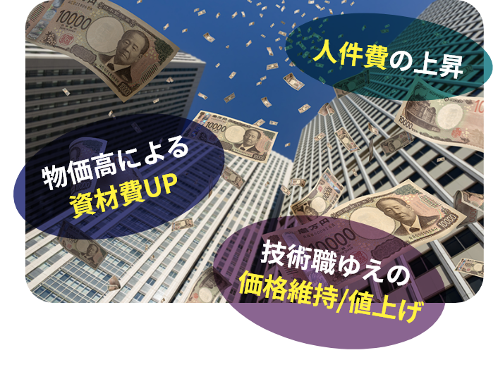 人件費の上昇 物価高による資材費UP 技術職ゆえの価格維持/値上げ