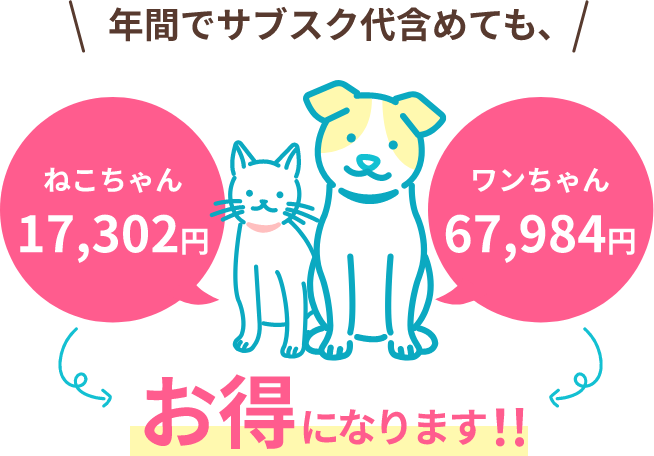 COO PREMIUM ONLINE｜会員向けのサービス紹介ページ: